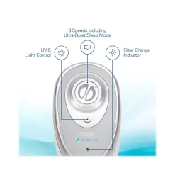 GermGuardian Germ Guardian HEPA Tower Air Purifier, White (AC4825W)