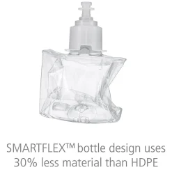 Foaming Hand Soap Refill for FMX 20 Dispenser, Cucumber Melon Scent, 67.6 oz., 2/Carton (5263-02)<GOJO Outlet