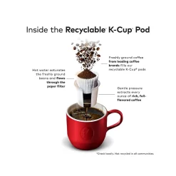 Green Mountain Breakfast Blend Coffee Keurig® K-Cup® Pods, Light Roast, 70/Box (5000373741)