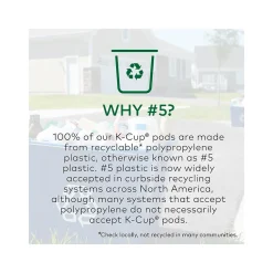 Green Mountain Coffee Roasters Horizon Blend by Kevin Costner Coffee, Keurig K-Cup Pod, Dark Roast, 24/Carton (5000379575)