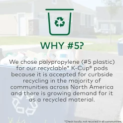 Green Mountain Island Coconut Coffee Keurig® K-Cup® Pods, Light Roast, 24/Box (6720)