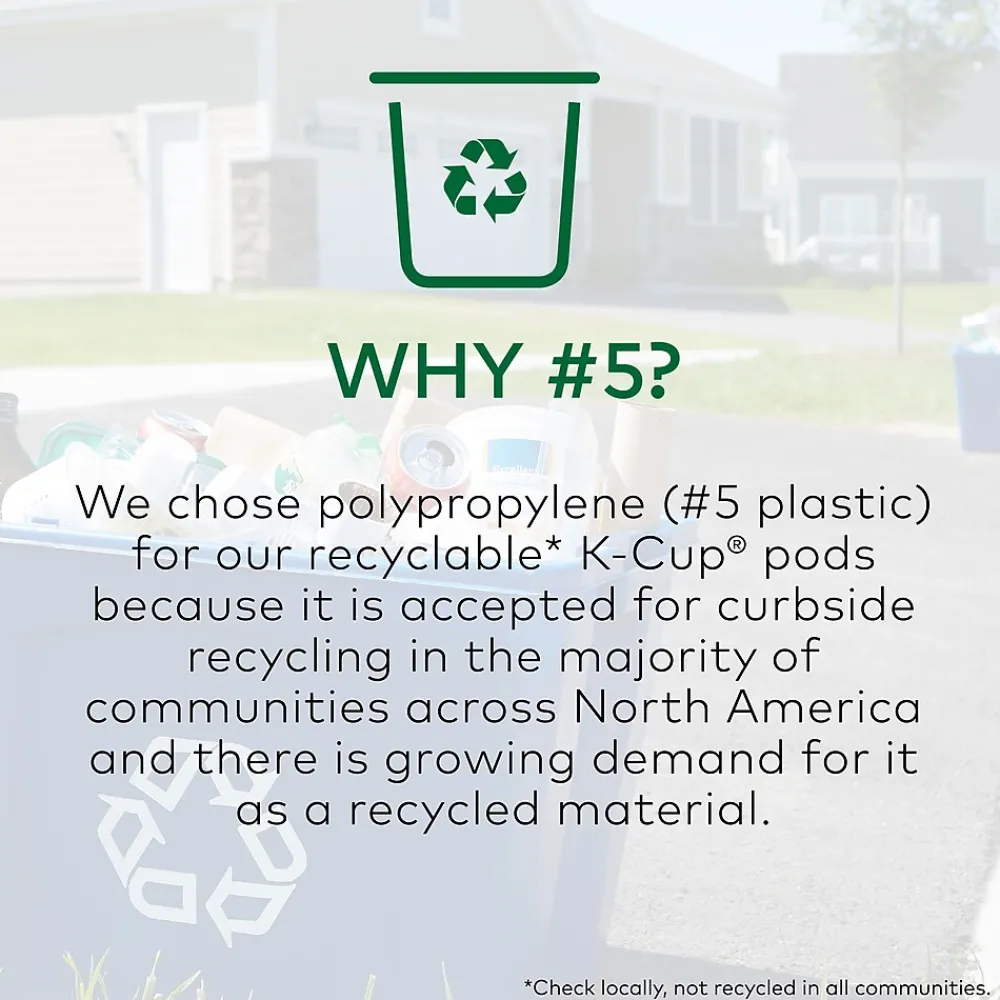 Green Mountain Lake & Lodge Coffee, Medium Roast, 0.31 oz. Keurig® K-Cup® Pods, 24/Box (6523)