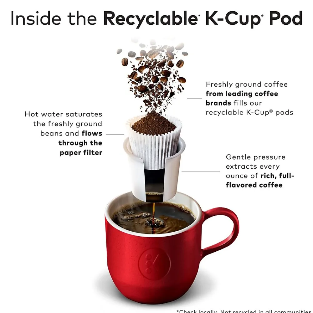 Green Mountain Wild Mountain Blueberry Coffee Keurig® K-Cup® Pods, Light Roast, 24/Box (6783)