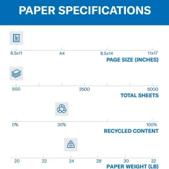 Multipurpose Paper*Hammermill 30% Recycled Colors 8.5" x 11" Multipurpose Paper, 24 lbs., Orchid, 500/Ream (103780)