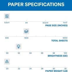 Copy Paper*Hammermill Copy Plus 8.5" x 11" Copy Paper, 20 lbs., 92 Brightness, 1500 Sheets/Carton (105040)