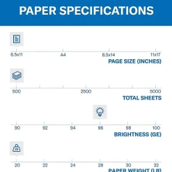 Multipurpose Paper*Hammermill Fore 8.5" x 11" Multipurpose Paper, 20 lbs., 96 Brightness, 500 Sheets/Ream (103267)