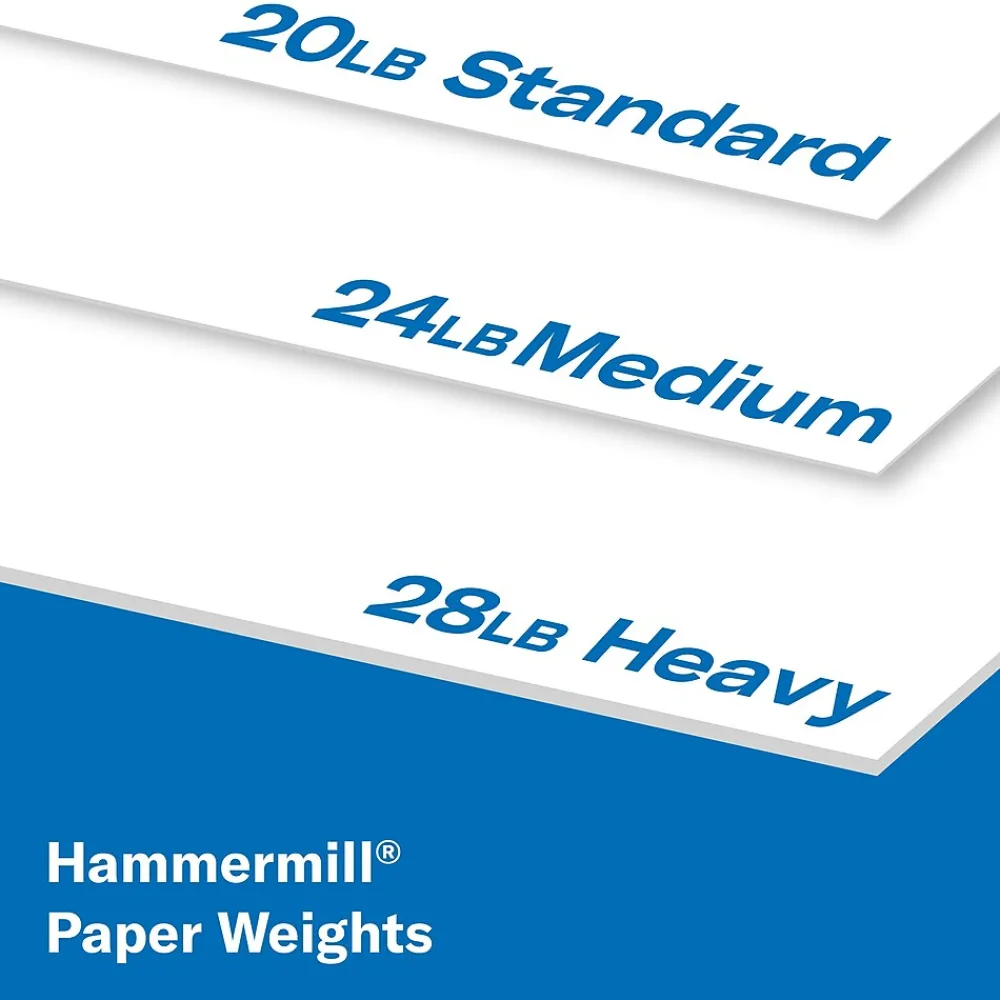 Multipurpose Paper*Hammermill Fore 8.5" x 11" Multipurpose Paper, 20 lbs., 96 Brightness, 500 Sheets/Ream (103267)
