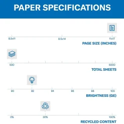 Copy Paper*Hammermill Great White 30% Recycled 11" x 17" Copy Paper, 20 lbs., 92 Brightness, 500/Ream (86750)
