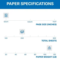 Card Stock*Hammermill Premium 110 lb. Cardstock Paper, 8.5" x 11", Green, 200 Sheets/Ream (168330R)