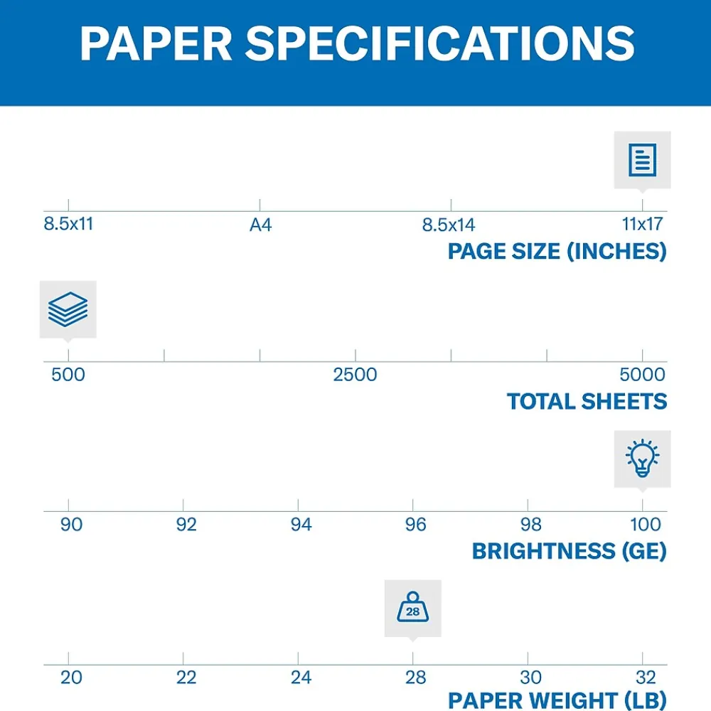 Copy Paper*Hammermill Premium Color Copy Paper, 11" x 17", 28 lbs., 100 Brightness, 500 Sheets/Ream (102541)