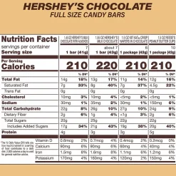 Hershey's Hershey Chocolate Full Size Variety/Mar's Chocolate Full Size Variety (600-04055)