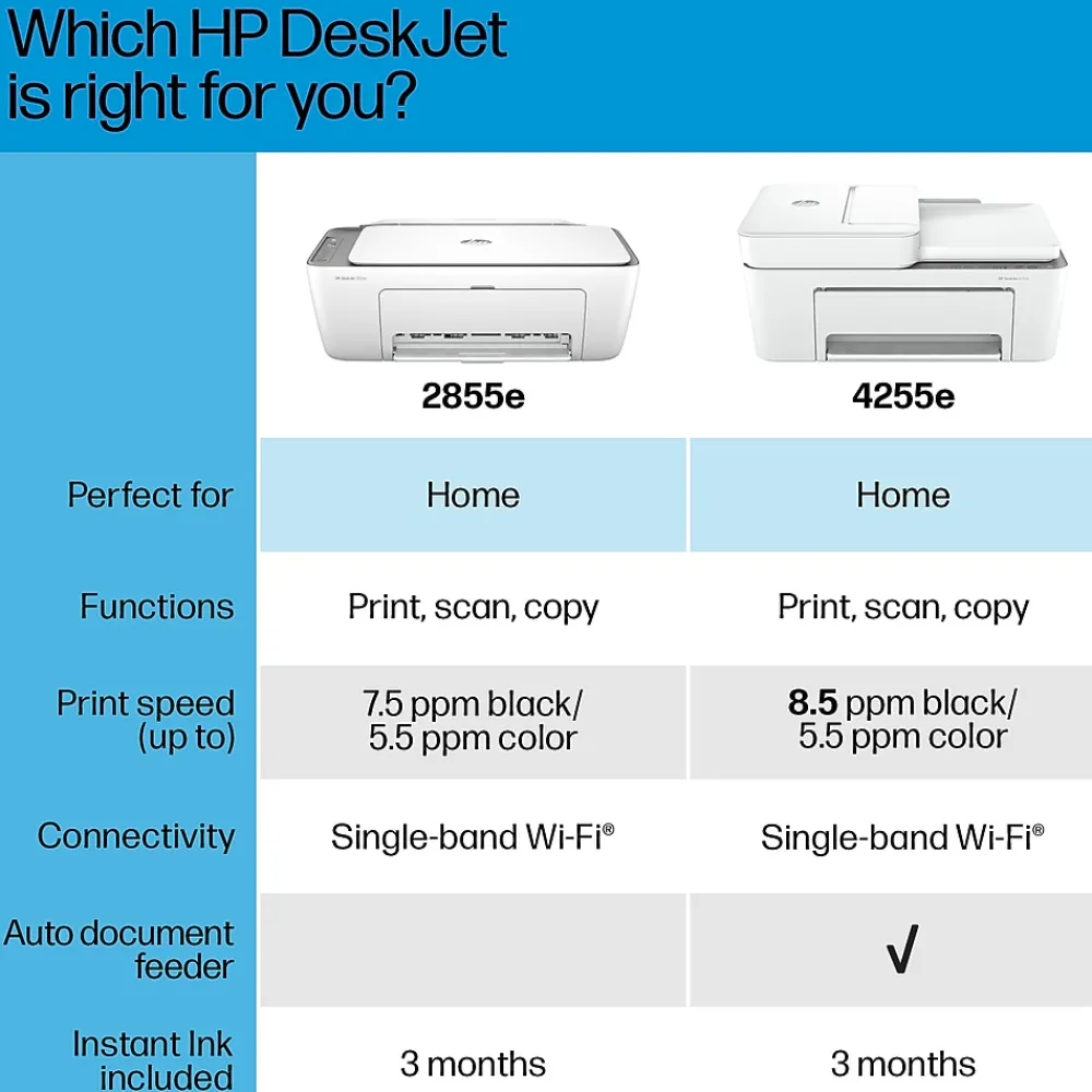 HP DeskJet 4255e Wireless All-in-One Color Inkjet Printer, Scanner, Copier, Best for Home, 3 Months of Ink Included (588S6A)