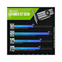 Sale HP EliteDesk 800 G2 Refurbished Gaming Desktop Computer, 24