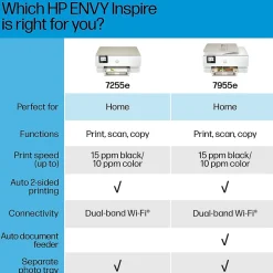 HP Envy Inspire ENVY 7955e Wireless Color Inkjet Printer, All-In-One, Print, Scan, Copy (1W2Y8A#B1H)