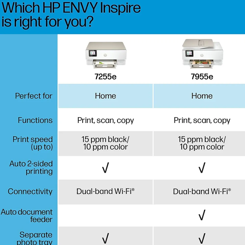 HP Envy Inspire ENVY 7955e Wireless Color Inkjet Printer, All-In-One, Print, Scan, Copy (1W2Y8A#B1H)