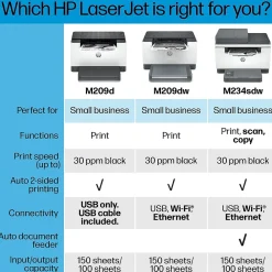 HP LaserJet M209d Black & White Laser Printer, Automatic 2-Sided Printing, USB cable included, Best for Home Office (8J9L0F)