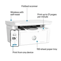 HP LaserJet MFP M140w Wireless Black & White All-in-One Laser Printer, Scanner, Copier, Best for Home Office (7MD72F)
