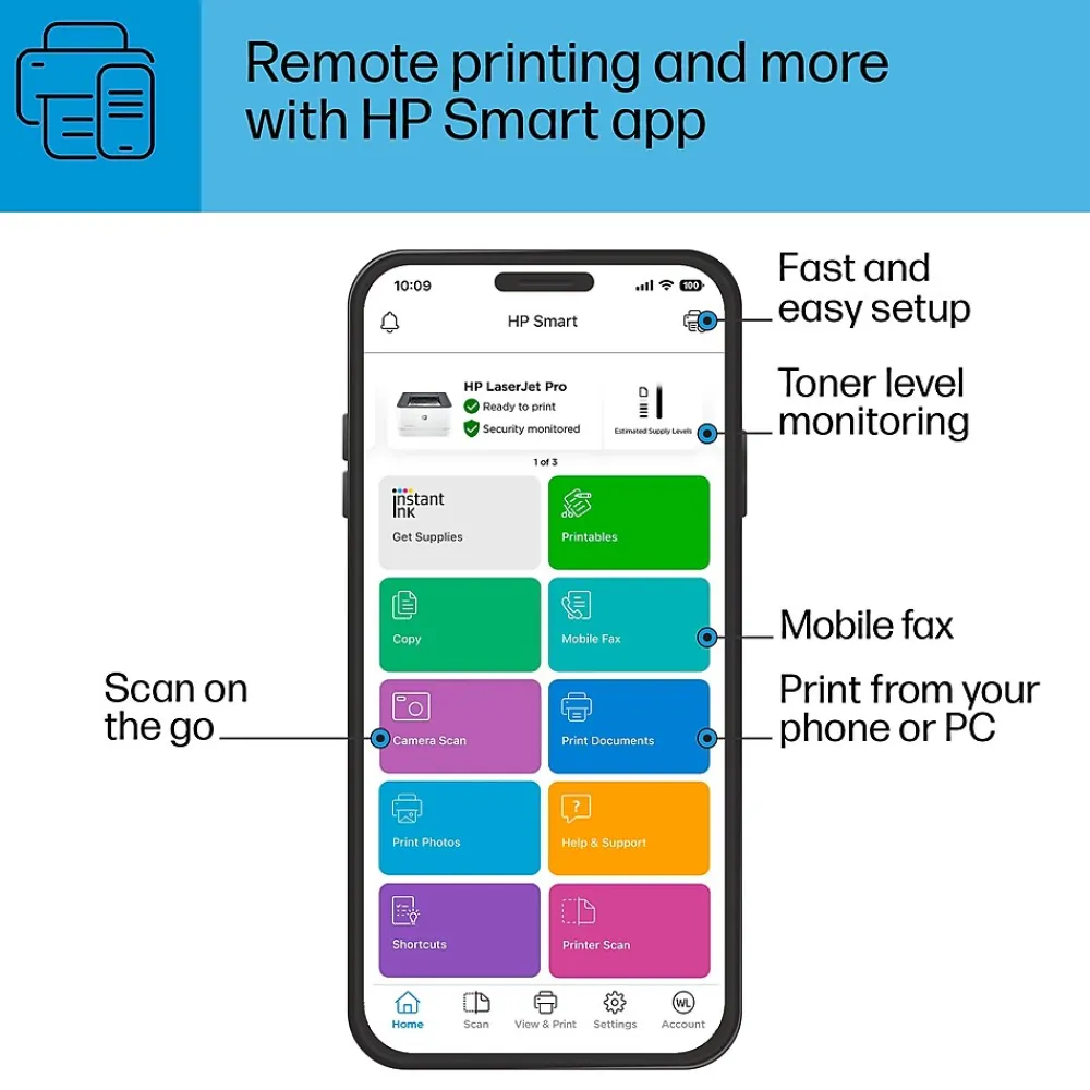 HP LaserJet Pro LJP 3001dw Wireless Black & White Laser Printer, Single-Function, Print, Best for Office (3G65OF)