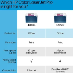 HP LaserJet Pro LJP 4201dw Wireless Color Laser Printer, Single-Function, Print (4RA86F)
