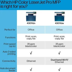 HP LaserJet Pro LJP 4301fdw Wireless Color Laser Printer, All-In-One, Print, Scan, Copy, Fax (4RA82F)