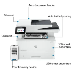 HP LaserJet Pro MFP 4101fdn Wired Black & White Laser Printer, All-In-One Print, Copy, Scan, Fax, Best for Office (2Z618F)