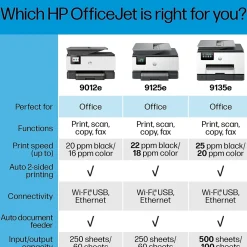 HP OfficeJet 9012e Wireless All-in-One Color Inkjet Printer, Duplex, Best for home office, 6 mo. Instant Ink with + (1G5L4A)