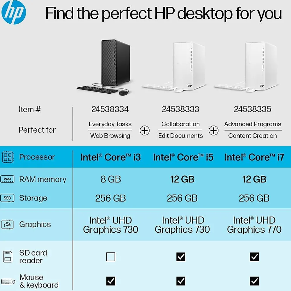 Outlet HP Pavilion Desktop Computer, Intel Core i5-12400, 12GB RAM, 256GB SSD, Mouse & Keyboard Included, Windows 11 Home
