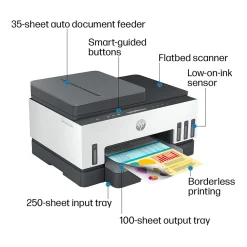 HP Smart Tank 7301 Wireless All-in-One Color Ink Tank Printer Scanner Copier, 2 years ink included (28B70A)
