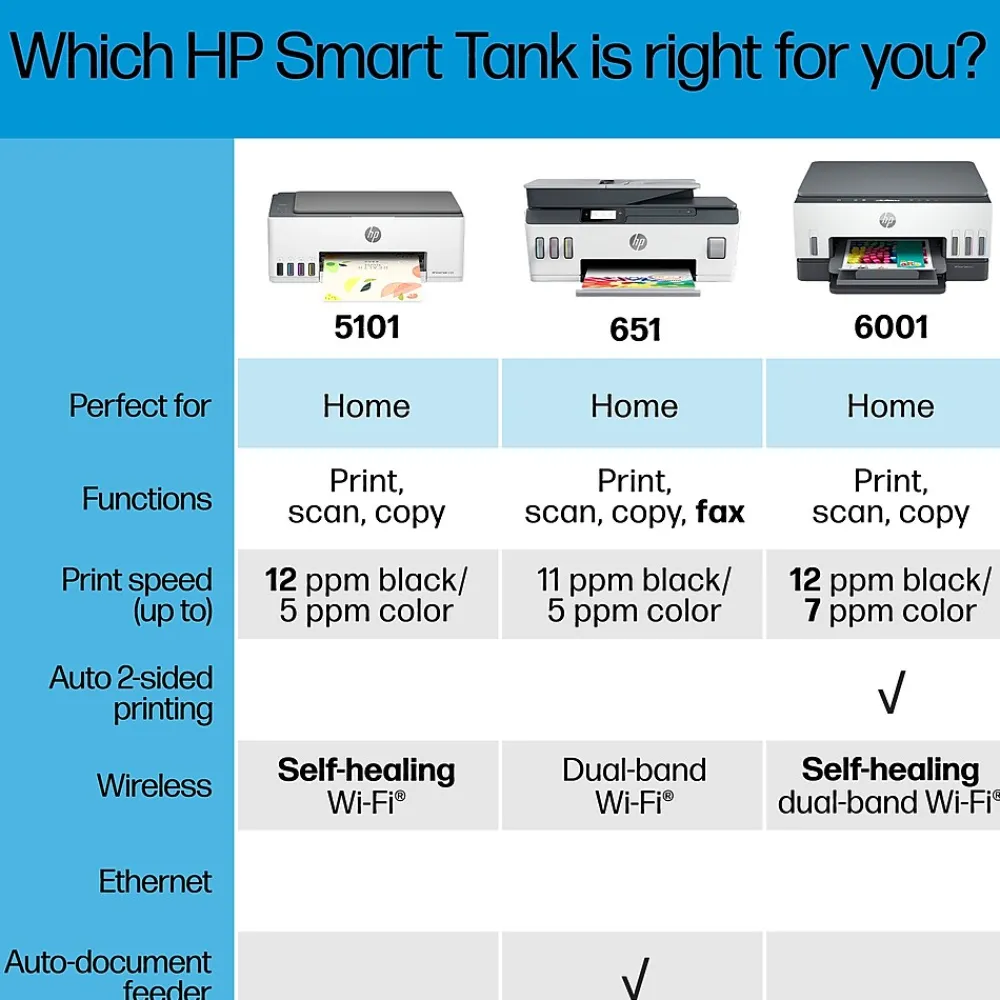 HP Smart Tank 6001 Wireless All-in-One Color Ink Tank Printer Scanner Copier, 2 years ink included (2H0B9A)