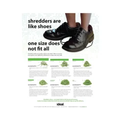 Sale IDEAL 2503 P-5 Security 24 Sheet Cross Cut Multi-Media Commercial Shredder (IDEDSH0301H)