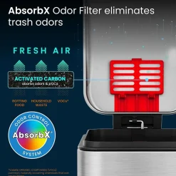 SoftStep Slim Stainless Steel Step Trash Can with Hinged Lid, 1.29 Gallon (PS01RSS)<iTouchless Clearance