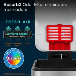 SoftStep Stainless Steel Slim Step Trash Can with AbsorbX Odor Control System, Silver, 3 Gal. (PS03RSS)<iTouchless Best