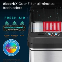 Stainless Steel Sensor Trash Can Combo Pack, Silver, 13 gal. and 2.5 gal (CDZT1302SS)<iTouchless Online