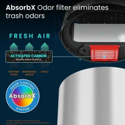 Stainless Steel Round Sensor Trash Can with AbsorbX Odor Control System, 13 Gal., Silver (IT13RCB)<iTouchless Discount