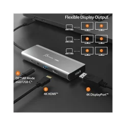 j5create 5-Port USB Type-C Hub, Space Gray (JCD401)