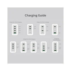 USB-C Wall Charger for Multiple Brands, Pure White (JUP4370V)<j5create New