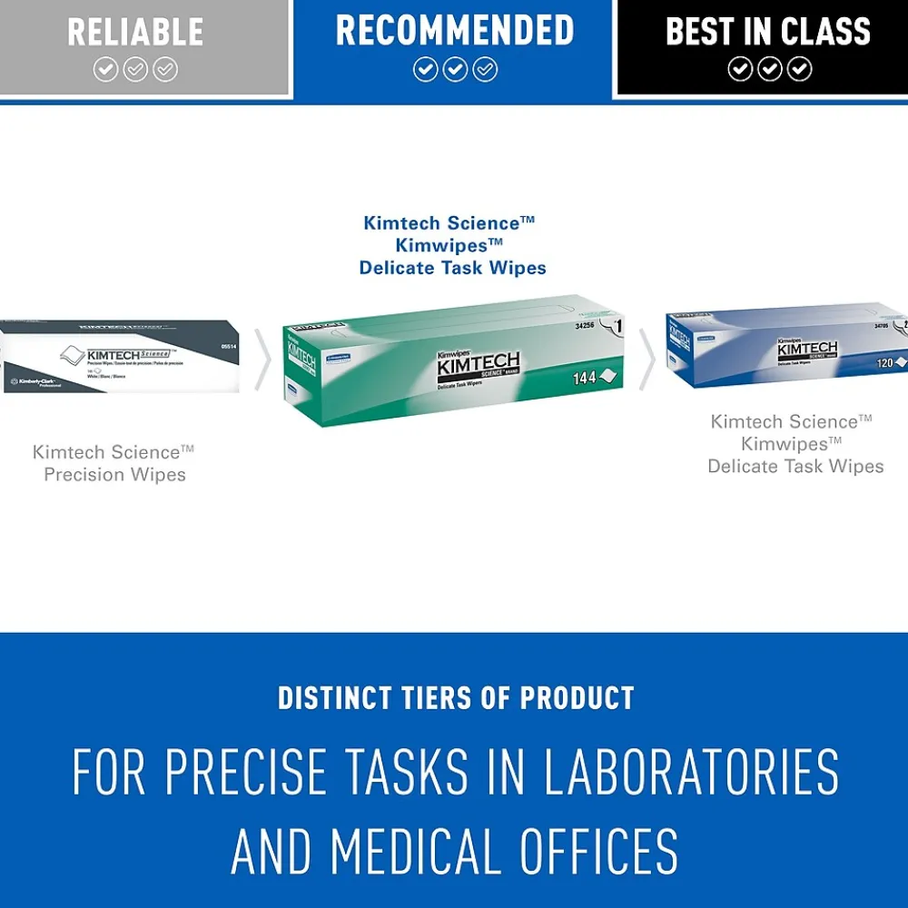 Science Kimwipes Delicate Task Virgin Fiber Cleaning Wipers, 14.7" x 16.6", White, 144 Wipers/Box, 15/Carton (34256)<Kimtech Best