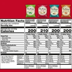 KIND Minis Variety Pack, 62/Bundle (600-04052)