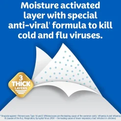 Boutique Antiviral Facial Tissue, 3-Ply, 55 Sheets/Box, 27/Carton (49978)<Kleenex Outlet