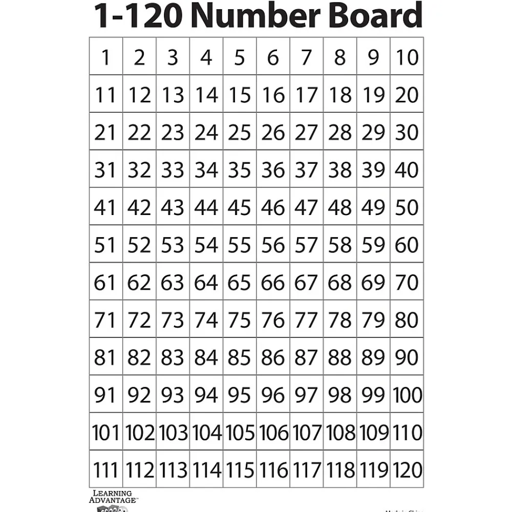 Dry Erase*Learning Advantage 1-120 Number Dry Erase Boards, 10 Per Set, 2 Sets (CTU7289-2)
