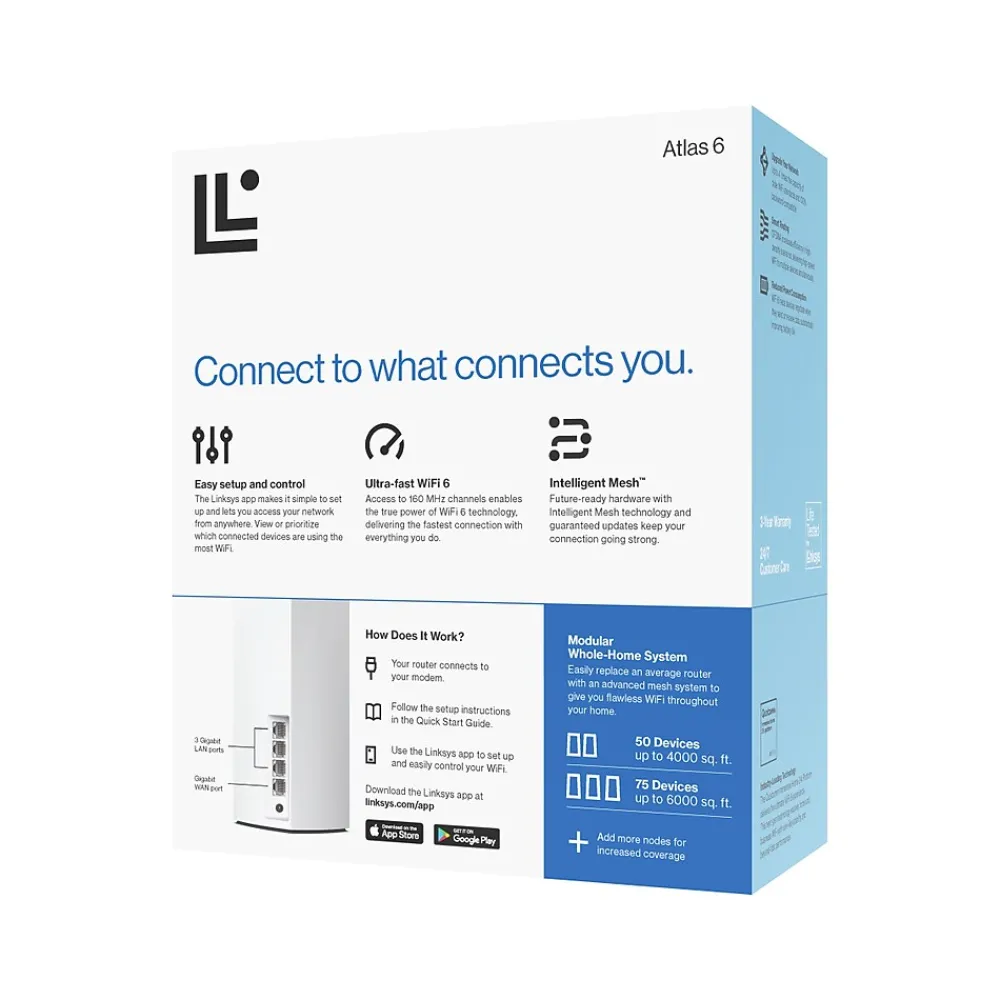 Outlet Linksys MX2000 Atlas 6 AX3000 Dual Band MU-MIMO Router, White (MX2001)