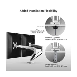 Sale Loctek D7D Dual Monitor Arm Gas Spring