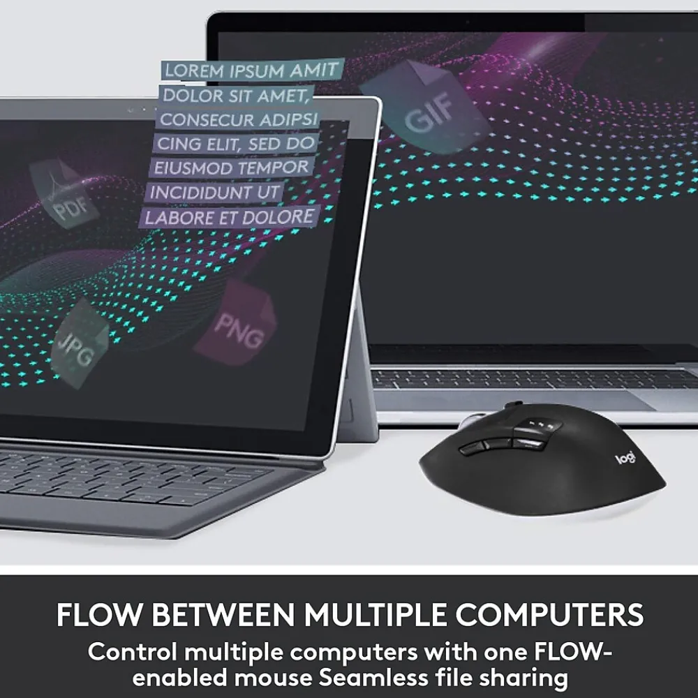 Outlet Logitech MK850 Performance Wireless Keyboard and Mouse Combo, Black (920-008219)