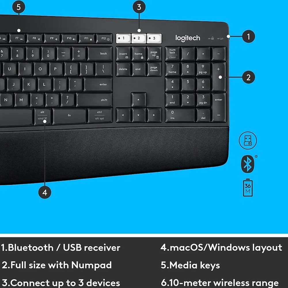 Outlet Logitech MK850 Performance Wireless Keyboard and Mouse Combo, Black (920-008219)