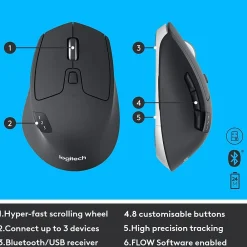 Outlet Logitech MK850 Performance Wireless Keyboard and Mouse Combo, Black (920-008219)