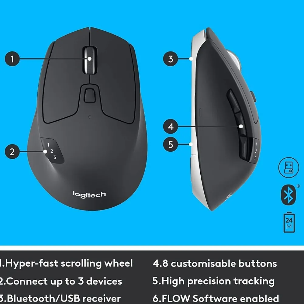 Outlet Logitech MK850 Performance Wireless Keyboard and Mouse Combo, Black (920-008219)