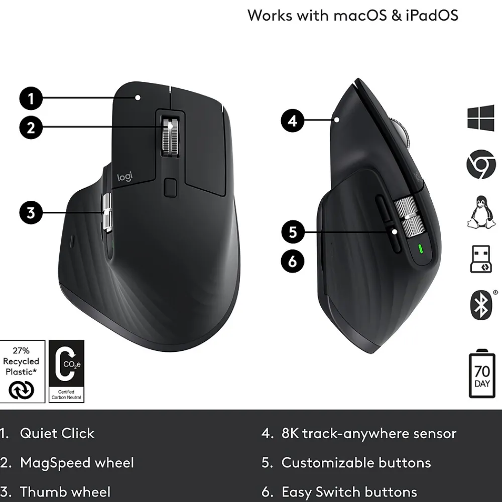 New Logitech MX Master 3S Wireless Ergonomic Optical Bluetooth & USB Mouse, Black (910-006556)