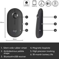 Hot Logitech Pebble M350 Wireless Ambidextrous Optical USB Mouse, Graphite (910-005743)