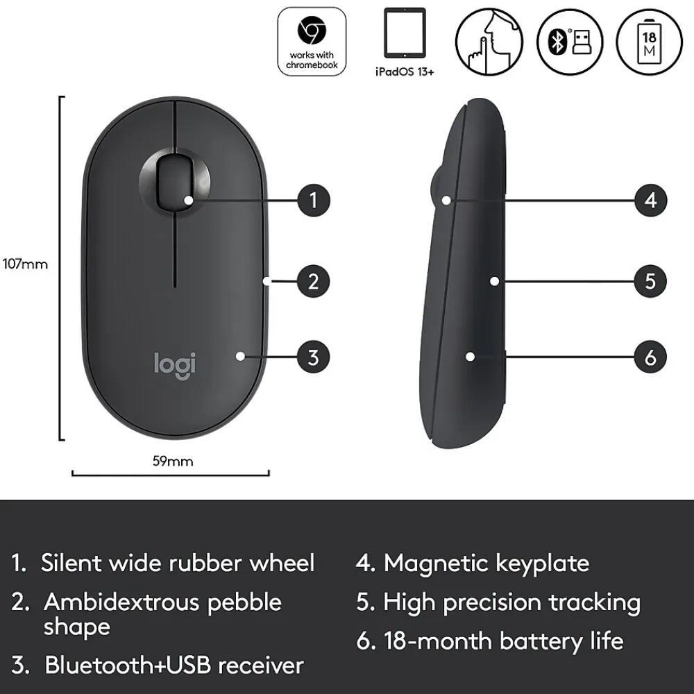 Hot Logitech Pebble M350 Wireless Ambidextrous Optical USB Mouse, Graphite (910-005743)