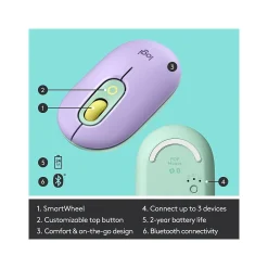 Hot Logitech POP Wireless Ambidextrous Optical USB Mouse, Daydream (910-006544)